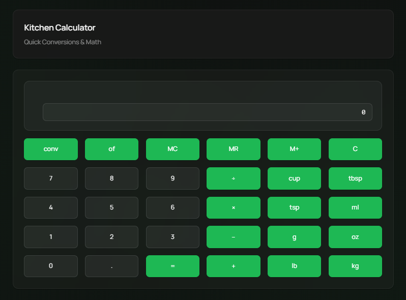 Kitchen Calculator Tool